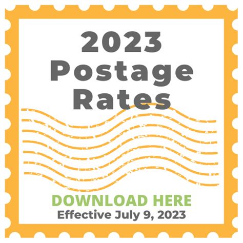 current canada postage rates.